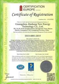 ISO14001：2015